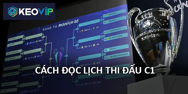 Lịch thi đấu C1 giúp cược thủ xác định những cặp đấu cân tài cân sức